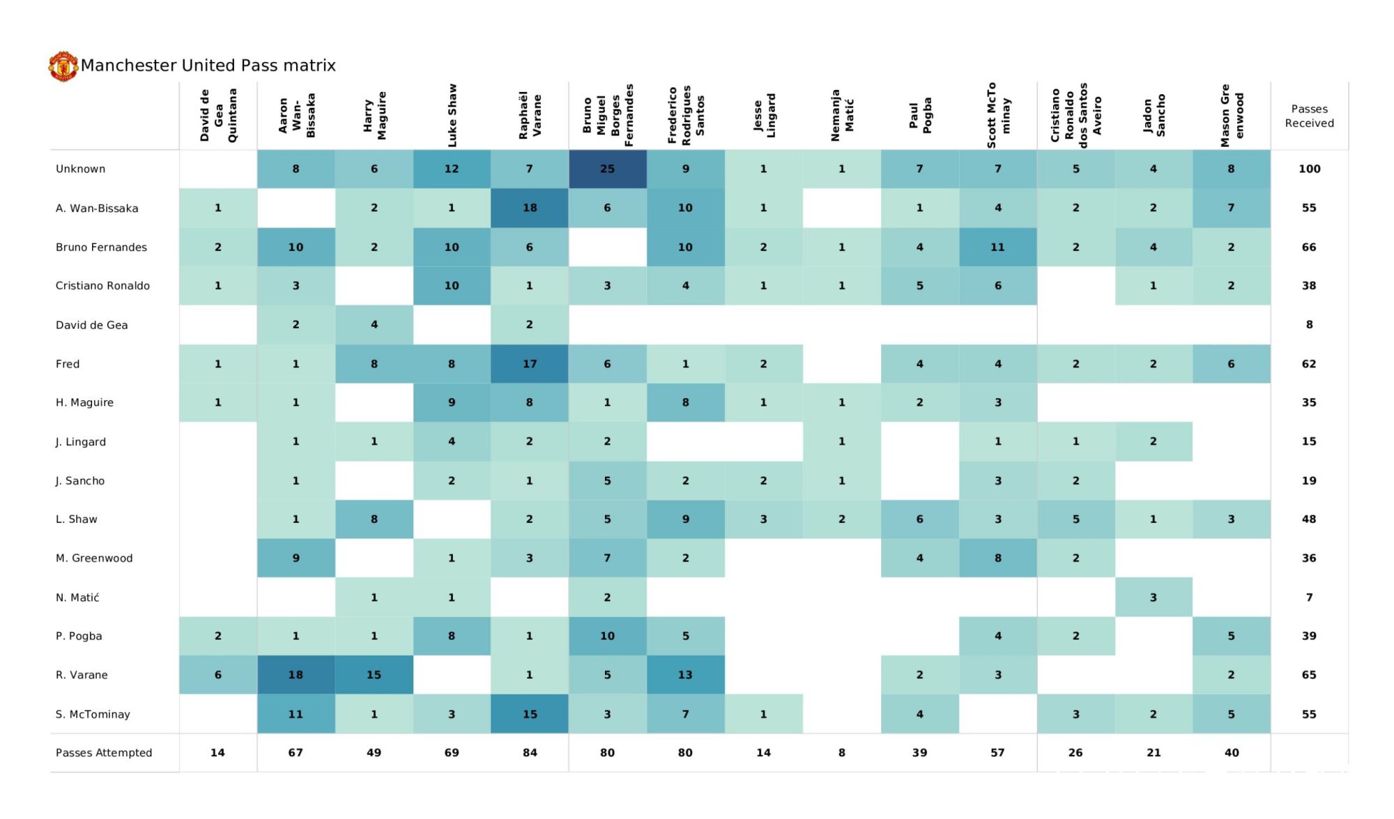开云体育平台APP-包含数据分析：曼联历史战绩与本届展望的词条