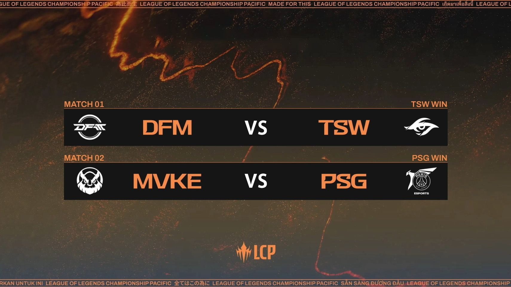 开云体育入口-DFM轻取PSG，Peanut打出惊人五杀鏖战多局小组赛，技惊四座的简单介绍