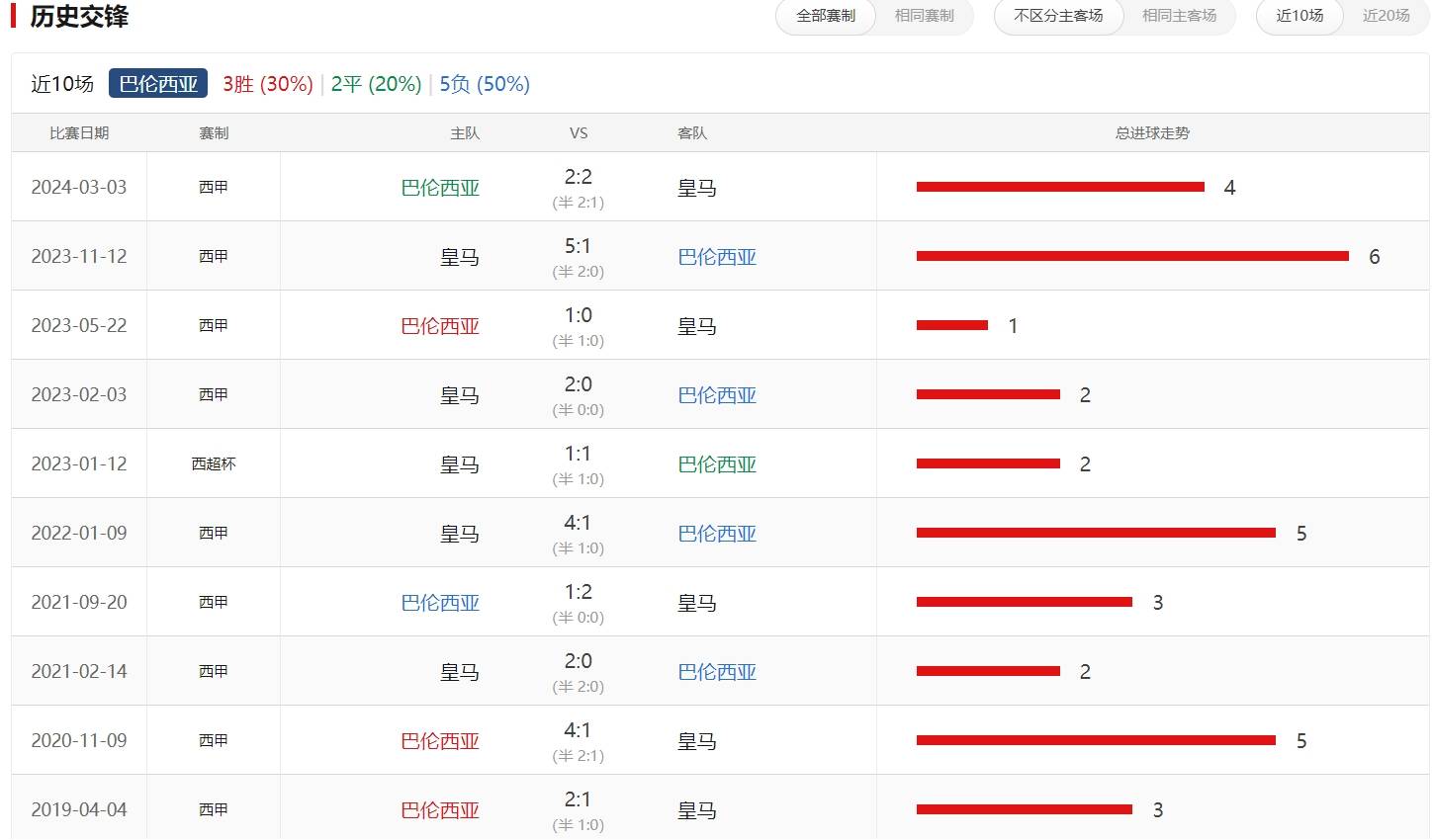 关于专家预测足球胜率超六成，结果成焦点的信息